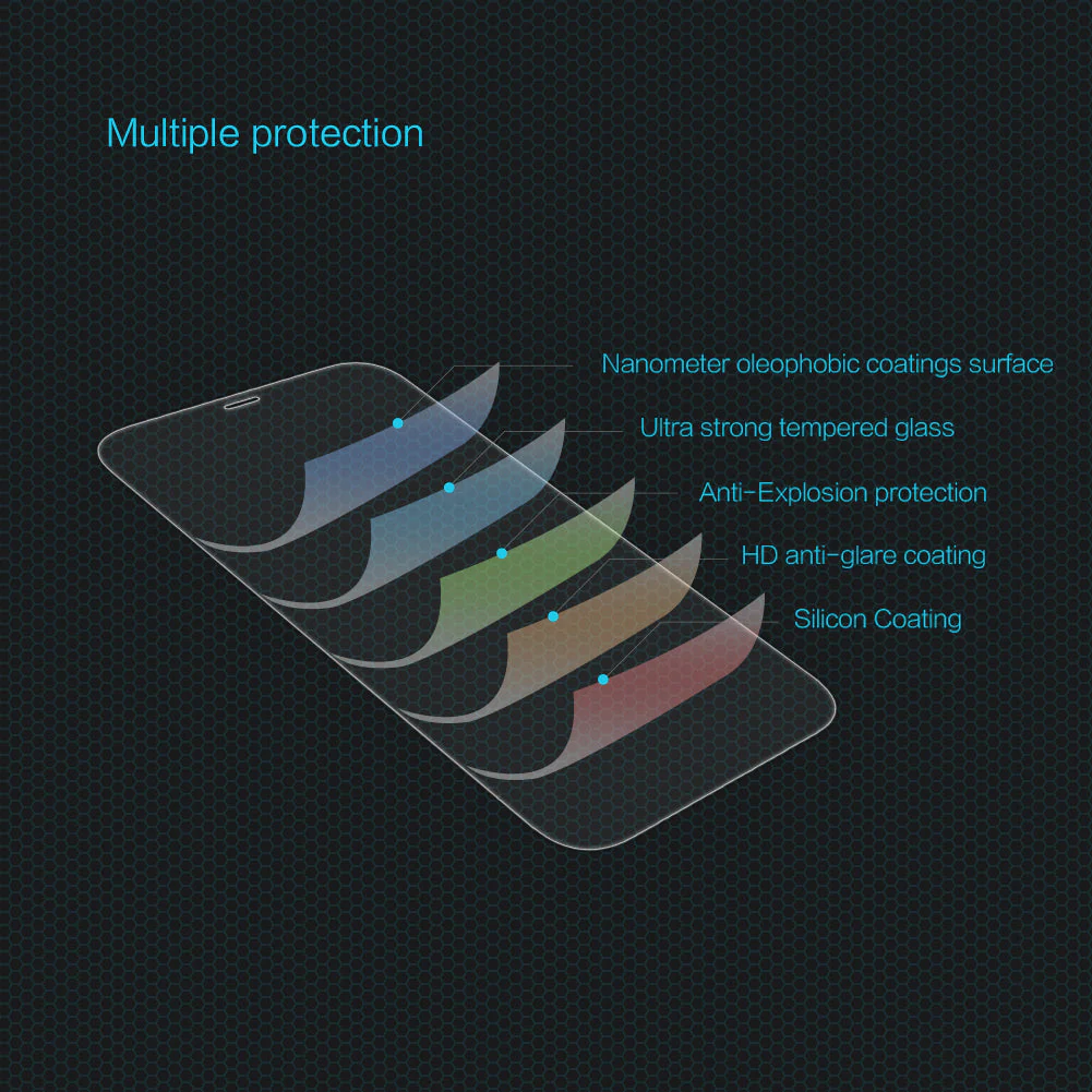 2.5D Clear Glass Screen Protector for iPhone 12 Series - Image 56