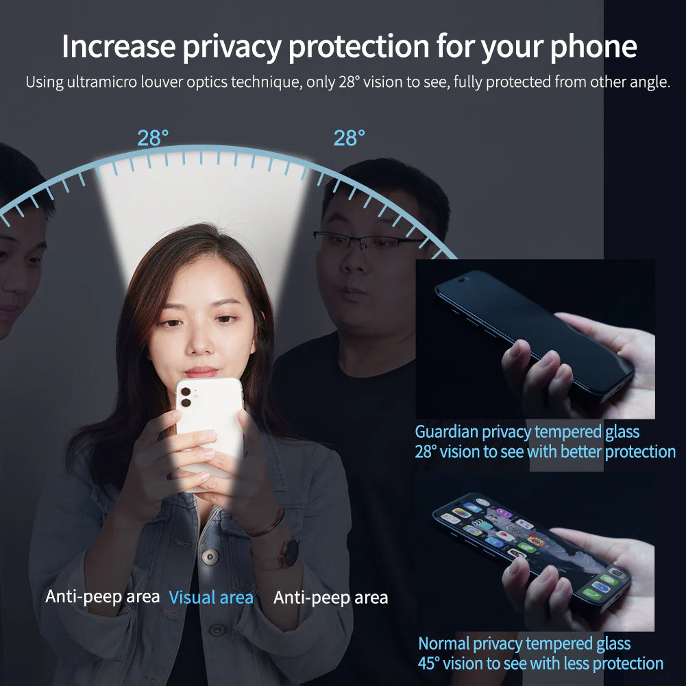 Privacy Guard Glass Screen Protector for iPhone 14 Series - Image 13